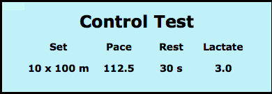 lactate control test for swimming