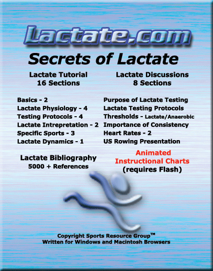 Secrets of Lactate CD-ROM